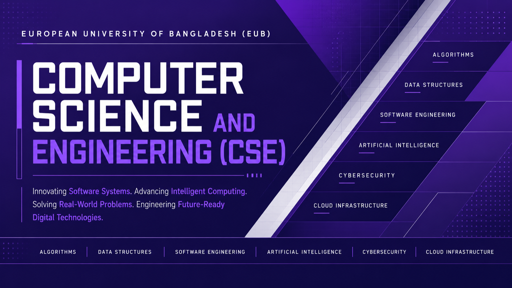 B. Sc. in Computer Science and Engineering (CSE)